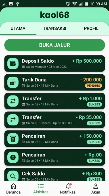 Tampilan link alternatif kaol68
